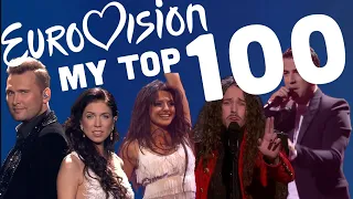 My Top 100 Eurovision Songs (2006-2021)