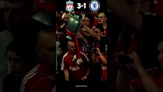 Liverpool vs Chelsea 2007 UEFA Champions League Semifinal Highlights #shorts #football #youtube