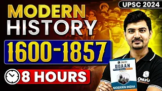 Modern History Most Important Chapters | UPSC Prelims 2024 | OnlyIAS