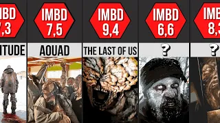 Best TV Shows To Watch If You Like The Walking Dead | The Last Of Us