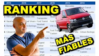 CASTIGANDO FURGONETAS: ESTAS SON LAS QUE MÁS AGUANTAN SIN AVERÍAS (RANKING de los EXPERTOS)