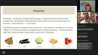 Вредные привычки. Избавиться или снизить потери для здоровья - с Александром Карасевым