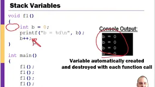 Understanding Static, Stack, and Heap Memory Regions (Examples in C)