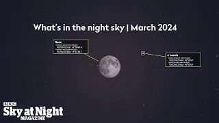 What's in the night sky tonight, March 2024