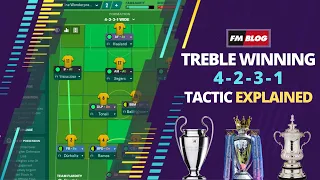 The Best Tactics | FM20 | Treble Winning Tactic Explained
