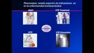 Nuevos anticoagulantes: Rivaroxaban