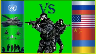 МИР VS Россия США Китай Украина Сравнение армии и вооруженных сил