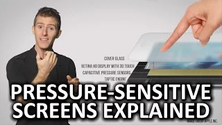 Pressure-Sensitive Screens As Fast As Possible
