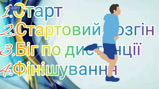 Біг на середні та довгі дистанції #фізкультура #дистанційне #школа #легка_атлетика