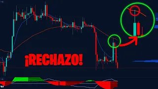 ¡BITCOIN CAE MÁS! 😰 (Debes Verlo...) Analisis con estrategia de TRADINGLATINO