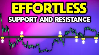 I Just Found The BEST TradingView Indicator for PERFECT Support and Resistance Levels