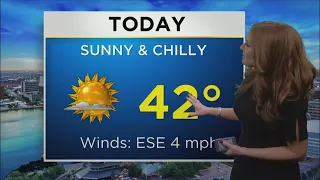 Meg McNamara Has Your Monday Morning Forecast