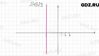 № 1325 - Математика 6 класс Мерзляк