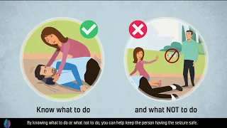 Seizure First Aid Animation