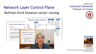 5.2-2 Bellman Ford Distance Vector Routing (updated)