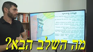 המלחמה בישראל | החודש ה-8