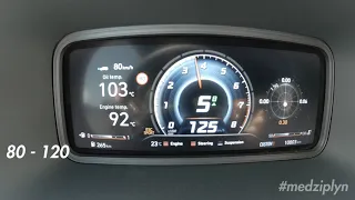 2022 Hyundai Kona N 2.0 T-GDI 280k N-DCT Acceleration 0-100-200kmh, 80-120kmh, 60-100kmh