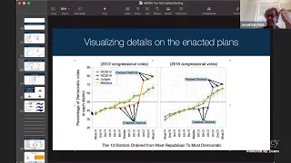 MCMC Sampling Around Redistricting and Gerrymandering