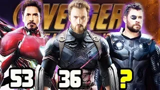 AVENGERS Infinity War From Oldest to Youngest 2018 ACTORS