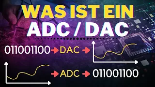 Was ist ein ADC / DAC? | Analog-Digital Konverter | Digital-Analog Konverter