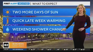 Chicago First Alert Weather: Another sunny day