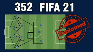 352 Fifa 21 | The New Meta Formation | Best Custom Tactics