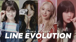 FROMIS_9 Jiheon (프로미스나인) — To Heart (2018) to menow (2023) » Line Evolution