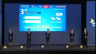 Enactus World Cup 2014 - Final Round Competition - First Place - China