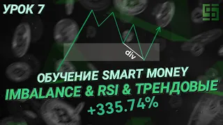 Обучение смарт мани (Smart Money) | Imbalance (амп), трендовые, индикаторы