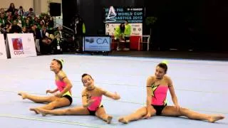 Acrobatic Gymnastics Maia International Acro Cup - POR Cascais Youth W3 Combined