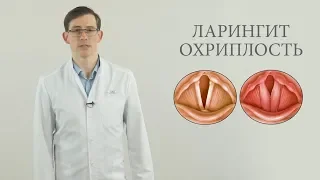 ларингит, охриплость