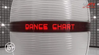 Dance Chart на Europa Plus TV (ЧАСТЬ 2). Выпуск от 21.08.2022