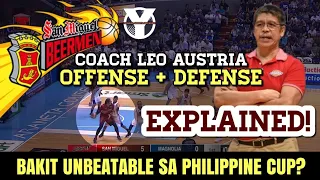 Opensa at Depensa ng SAN MIGUEL BEERMEN DETAILED BREAKDOWN! EFFECTIVE na sistema ni coach Leo!