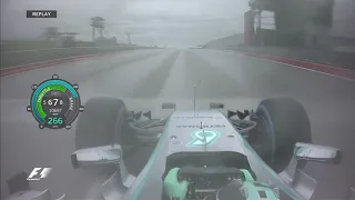 Rosberg's 2015 USA pole lap onboard