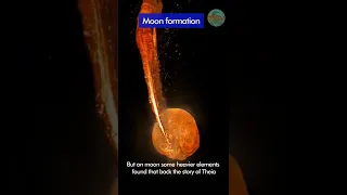 How moon was formed, Supercomputer Simulation