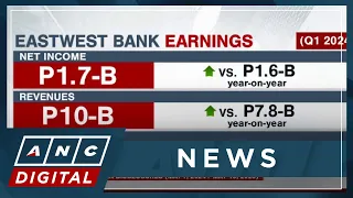 EastWest Bank net income at P1.7-B, revenues at P10-B | ANC