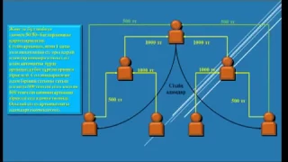 GET-Luck.net [ТОЛЫҚТАЙ Информация]  Казахстан