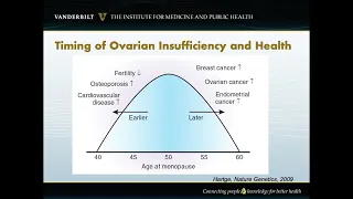 Endocrine Care for Women with Turner Syndrome