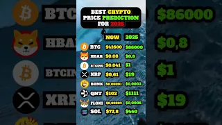 Best  Crypto Price Predictions #cryptocurrency