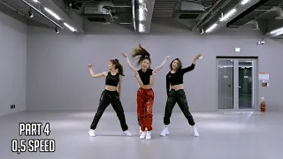 ITZY - WANNABE DANCE TUTORIAL SLOW MIRRORED