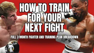 How to Train for your next FIGHT!