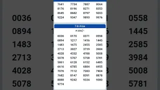 Kerala lottery result |24/10/2023 #shorts