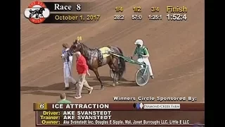 3 yo filly Ice Attraction & Åke Svanstedt wins Bluegrass series in 1.52,4 (1.10,1) at The Red Mile.