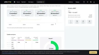 LAUNCHPAD WhiteBIT token - ИКСАМ БЫТЬ! ОБЗОР