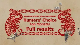 Hunters' Choice Top 229 Monsters Full Results - Monster Hunter 20th Anniversary Clip