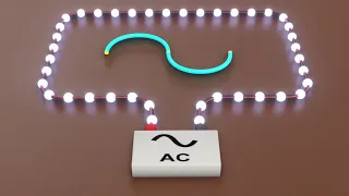 How AC Current Flows Animation.