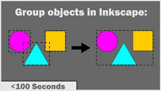 Group Objects in Inkscape - 100 Second Tutorials