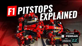 F1 Pit Stops Explained!