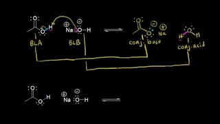 Organic acid-base mechanisms | Resonance and acid-base chemistry | Organic chemistry | Khan Academy