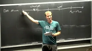 Peter Graham Lecture 1 on Small-scale Experimental Searches for Axions and Dark Photons